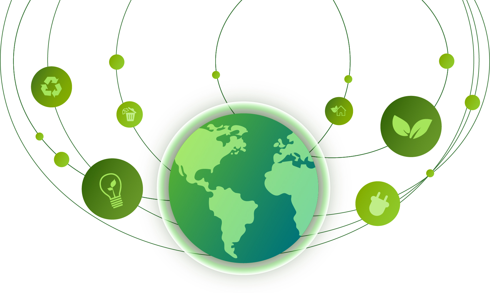 desarrollo sostenible archivos MARKETING ONLINE CON