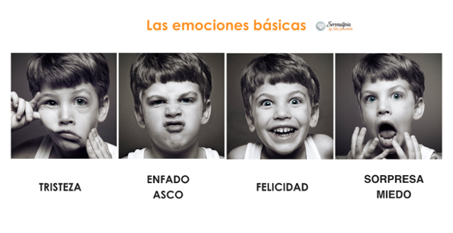 Emociones básicas